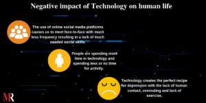 Impact of Technology on Human Life | Mirror Review Blog