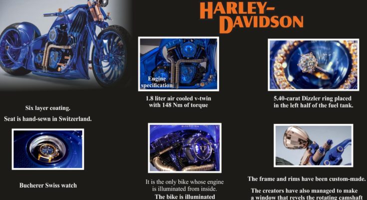 harley davidson most expensive bike