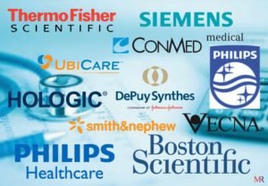 Top 10 Healthcare companies in Massachusetts, USA