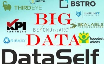 Top 10 Big Data Companies in California