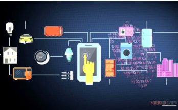 Know how to Secure IoT Devices from cyber attack