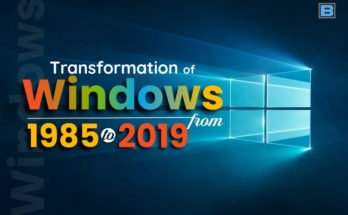 evolution of Windows OS
