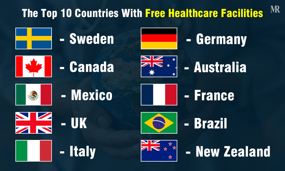 Countries With Free Healthcare Services 
