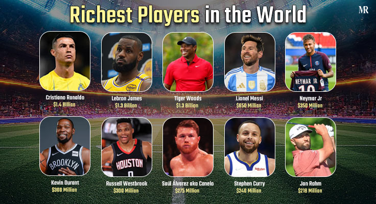Richest Players in the World