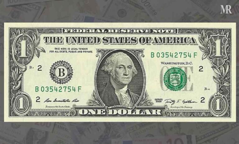 Top 10 Highest Currencies in the World You should know about