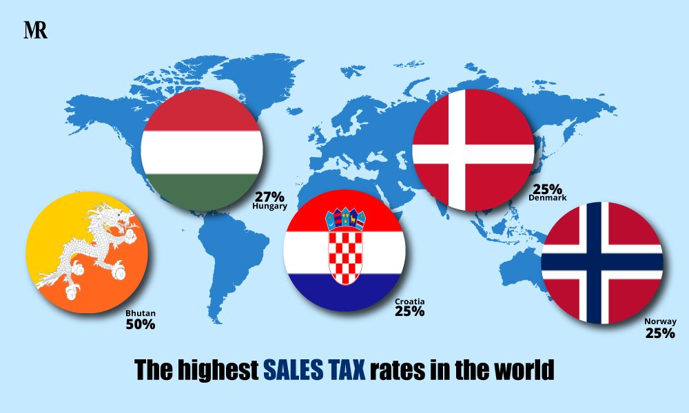 Highest Taxed Countries in the World [Updated 2024]