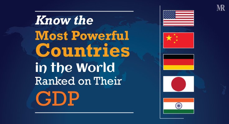 Most powerful countries in the world