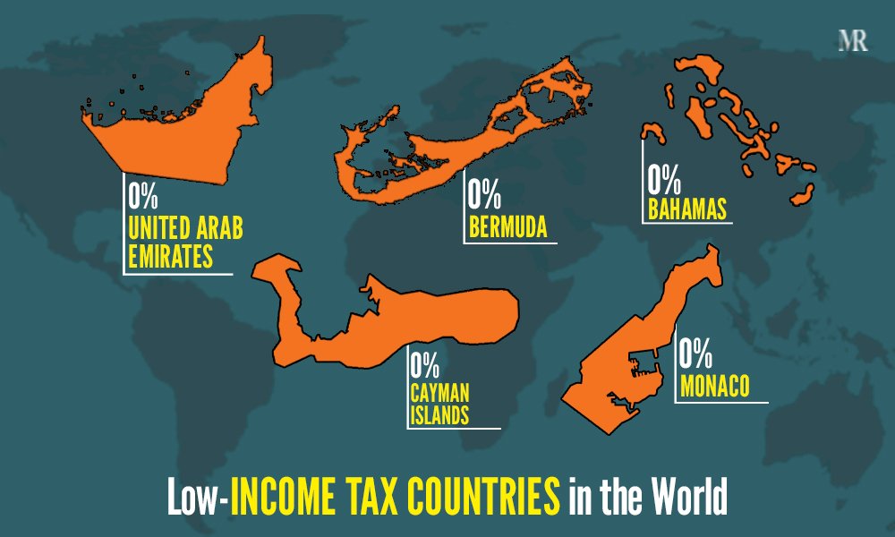 Low-Income Tax Countries in the World Low-Income Tax Countries in the World