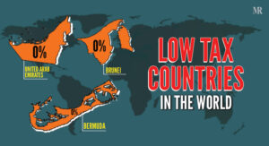 Low Tax Countries in the World [Updated 2025]