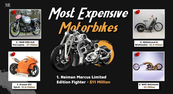 Most Expensive Motorbikes