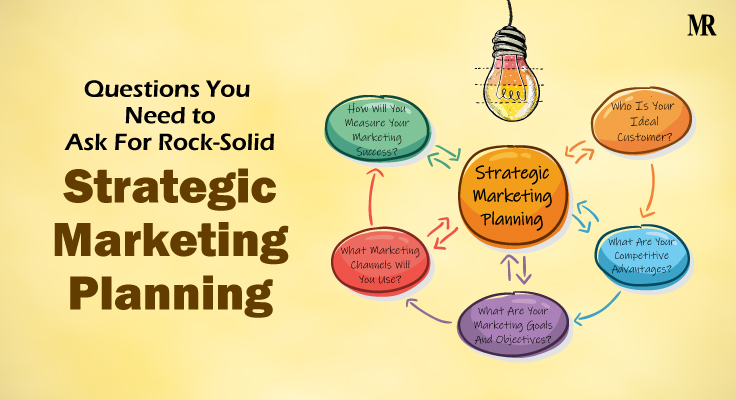 Strategic Marketing Planning