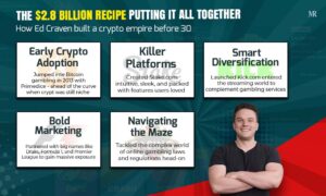 How Did Ed Craven Net Worth Reach $2.8 Billion?